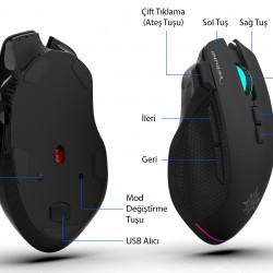 INCA Empousa Kablosuz + Bluetooth Gaming Siyah Mouse IMG-GT22